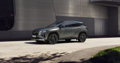 Hyundai Tucson – bestseller wśród kompaktowych SUV-ów
